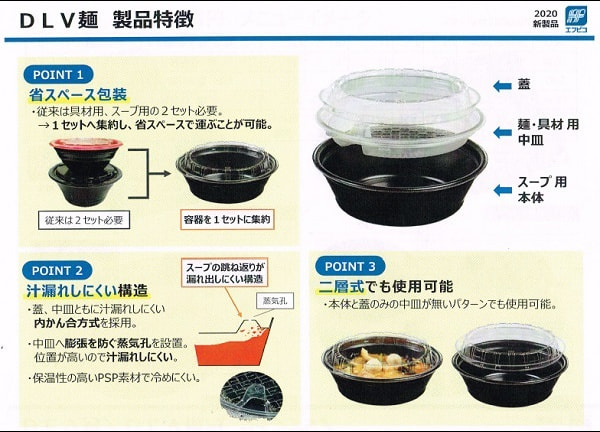 持ち帰り麺容器 Of かっぱ橋佐野